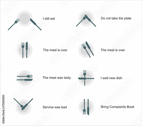 cutlery etiquette - plate, fork, knife