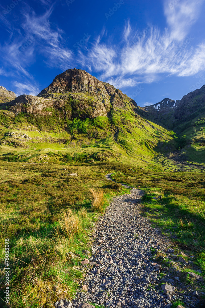 Scottish Mountains