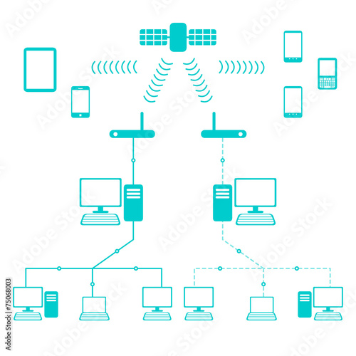 Network Flow Diagram