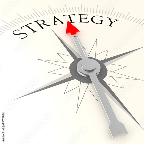Strategy compass