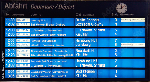 Train Departure Board