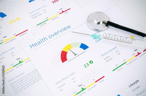 Health condition score report. Stethoscope on medical background