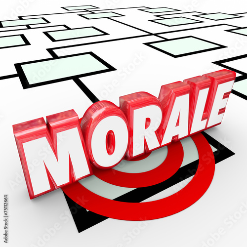 Valokuvatapetti Morale 3d Word Organiztion Chart Improve Employee Workforce Atti