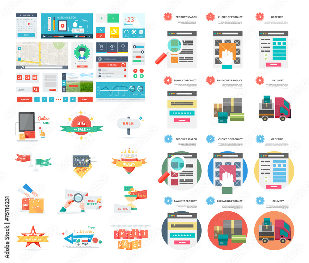 Internet shopping process and delivery Internet shopping process and delivery