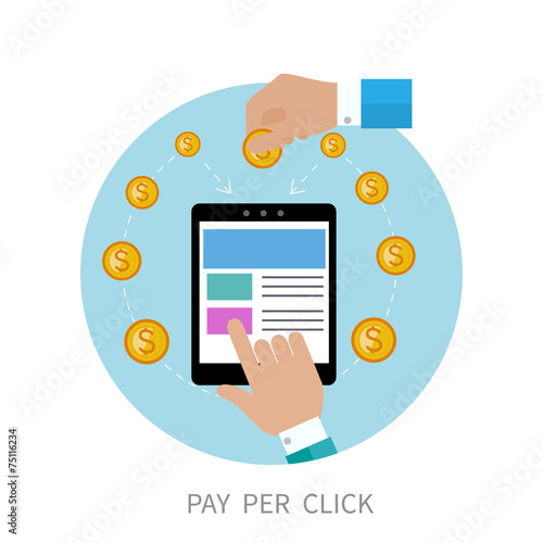 Pay per click internet advertising model