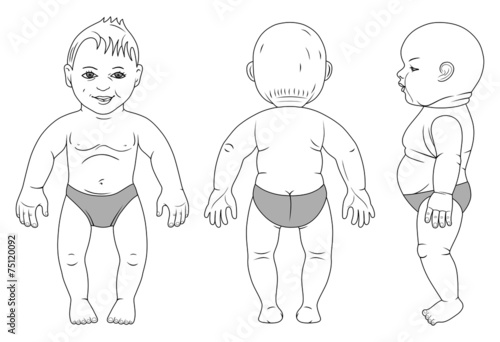 Full length front, side, back view standing, lying baby