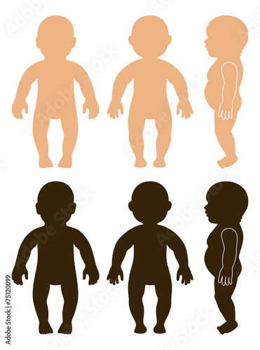 Full length front, side, back view standing, lying baby silhouet