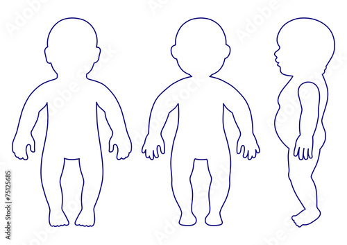 Full length front, side, back view standing, lying baby outlined