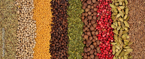 Background of different spices
