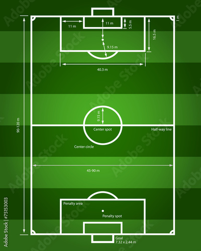 soccer field