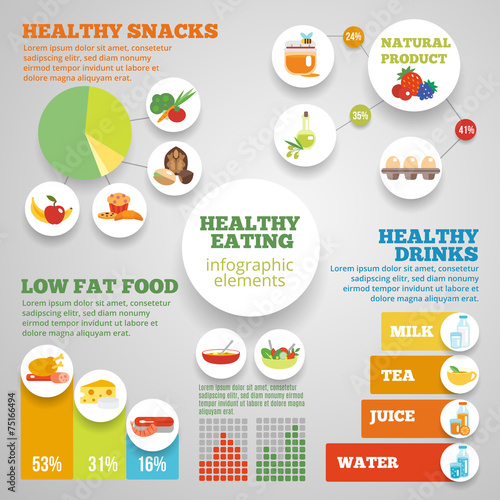 Healthy Eating Infographic
