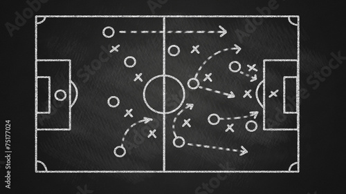 soccer tactics on chalkboard