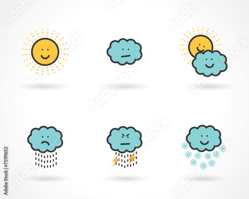weather icons
