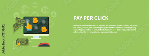 Pay per click internet advertising model