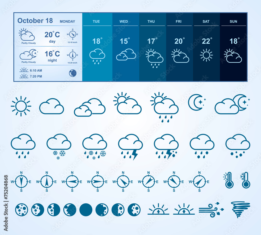 Weather widget and icons. Vector illustration. Set Weather widget and icons. Vector illustration. Set