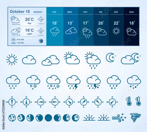 Weather widget and icons. Vector illustration. Set