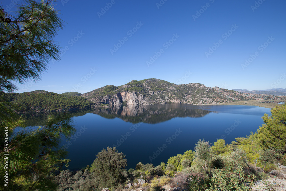 beautiful lake surrounded by mountains