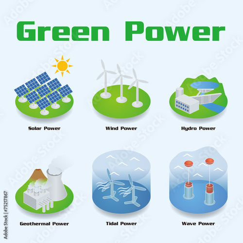 Green Power image illustration, vector