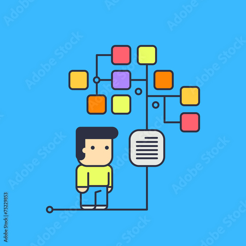 character study detailed instructions
