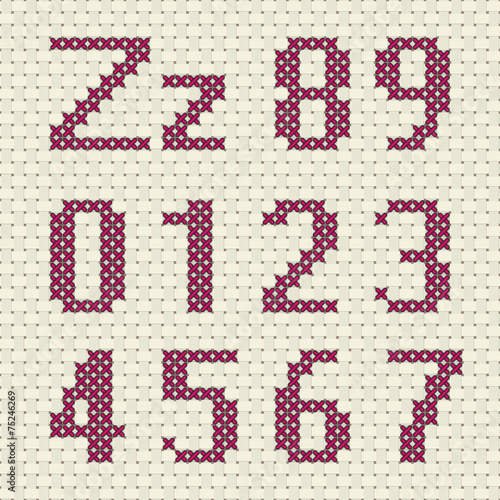 Cross stitch alphabet and number.