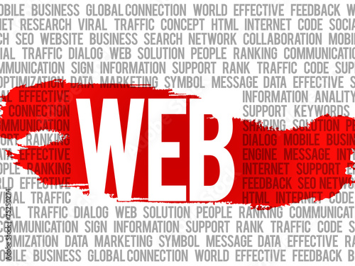 Photos Web development concept background, vector words cloud