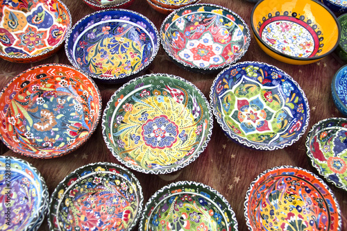 Classical Turkish ceramics on the market