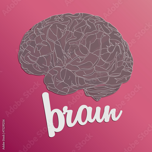 think with your brain business