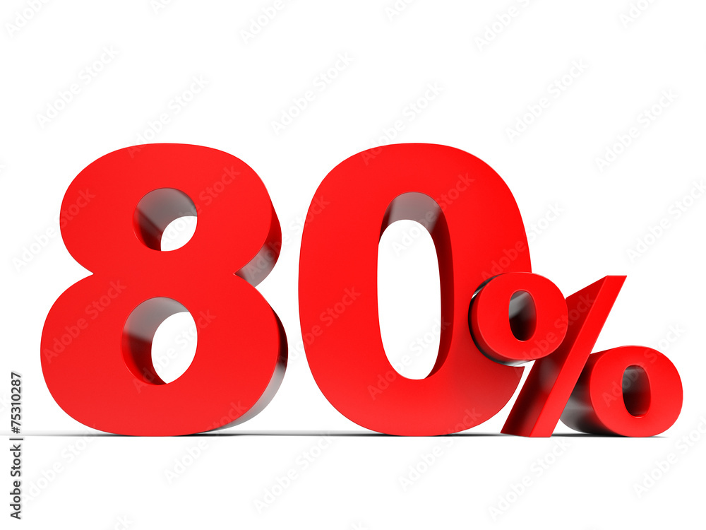 Red eighty percent off. Discount 80%. Red eighty percent off. Discount 80%.