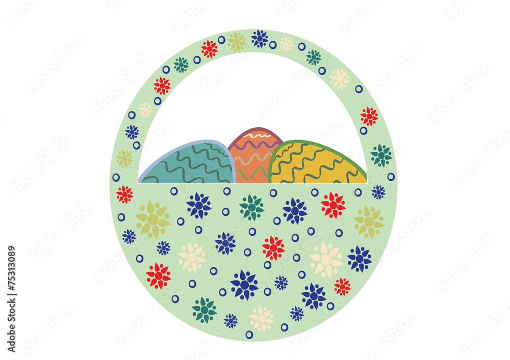 Fototapeta premium Koszyczek Wielkanocny