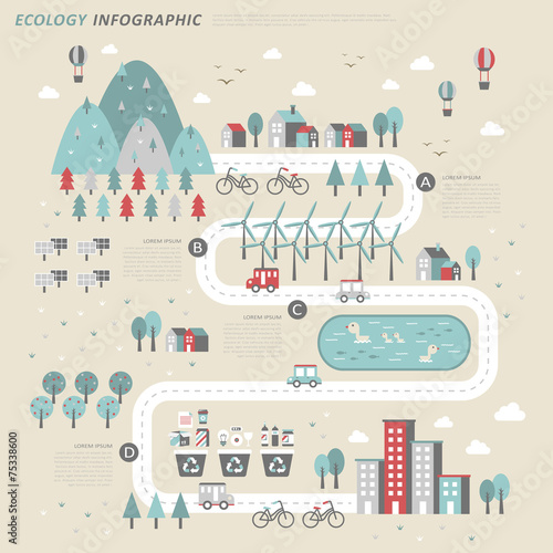 ecology concept infographic template
