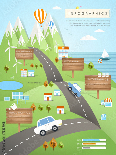 ecology concept infographic template