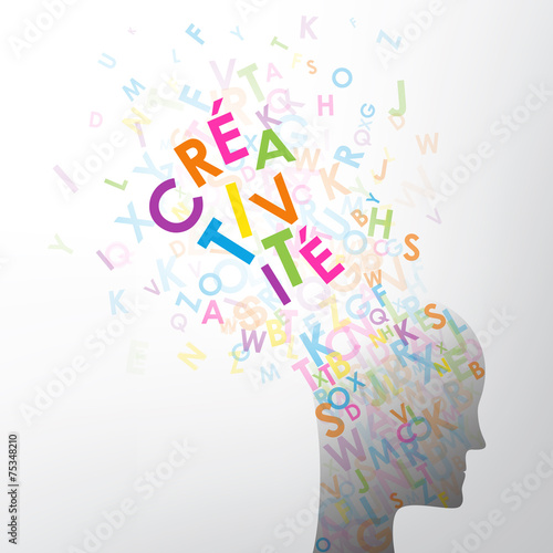 CRÉATIVITÉ (tête lettres vecteur silhouette innovation)