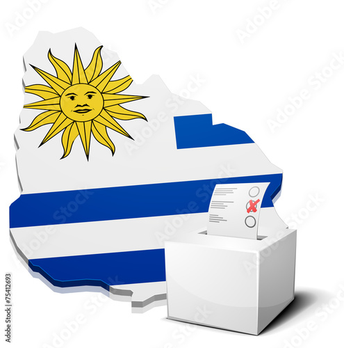 ballotbox Uruguay