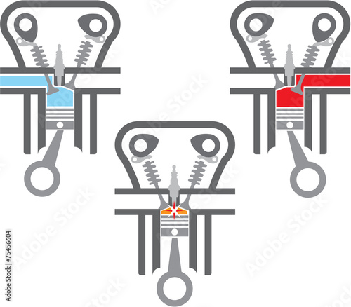 Internal combustion engine vector