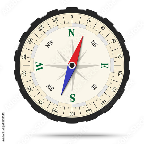 Compass isolated