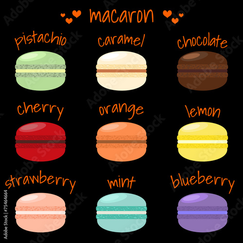 Set of different taste macarons