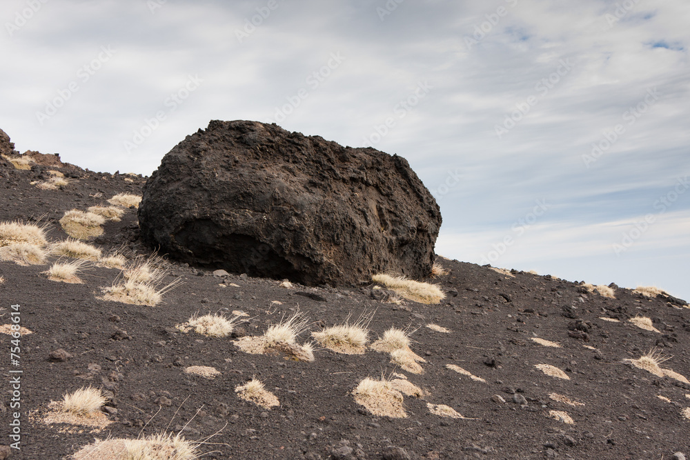 Etna, eruption