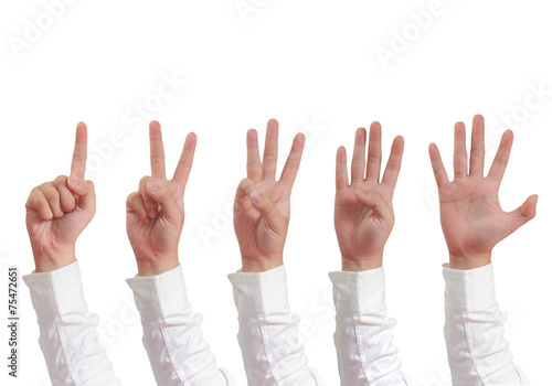 Number Hand Gesture Isolated on White