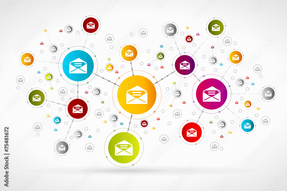 Mail network Mail network