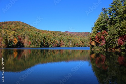 Mirror lake