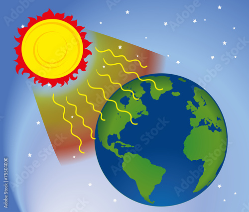 Graphic environment in nature, UV ultraviolet radiation