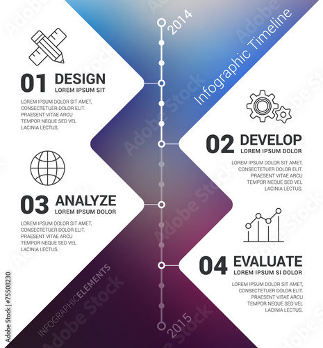 Timeline infographic and report template