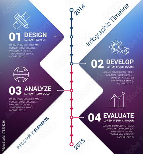 Timeline infographic and report template