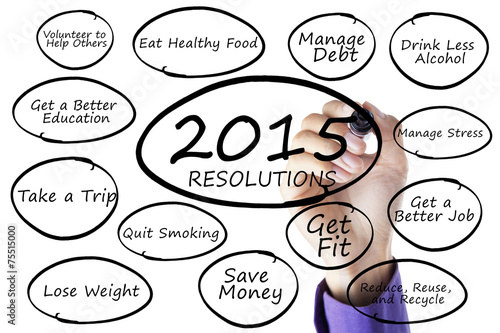Person writes resolutions list of 2015