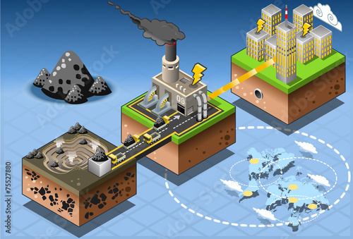 Isometric Infographic Carbon Energy Harvesting Diagram