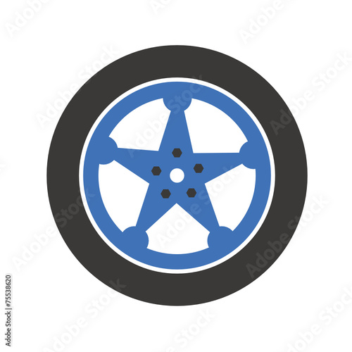 Ruote Gomme Cerchi automobile