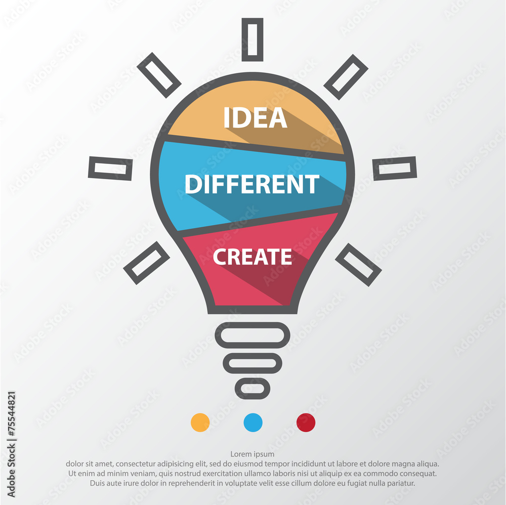 Step design of Three part light bulb infographic element. Step design of Three part light bulb infographic element.