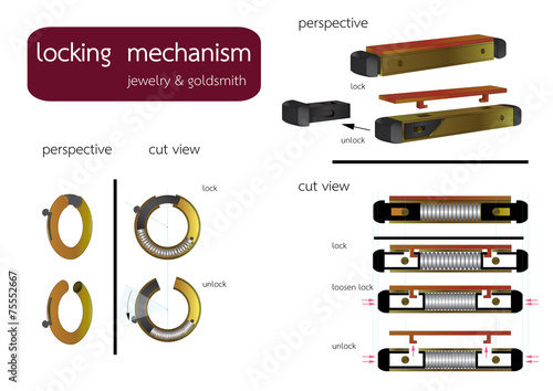 locking mechanism