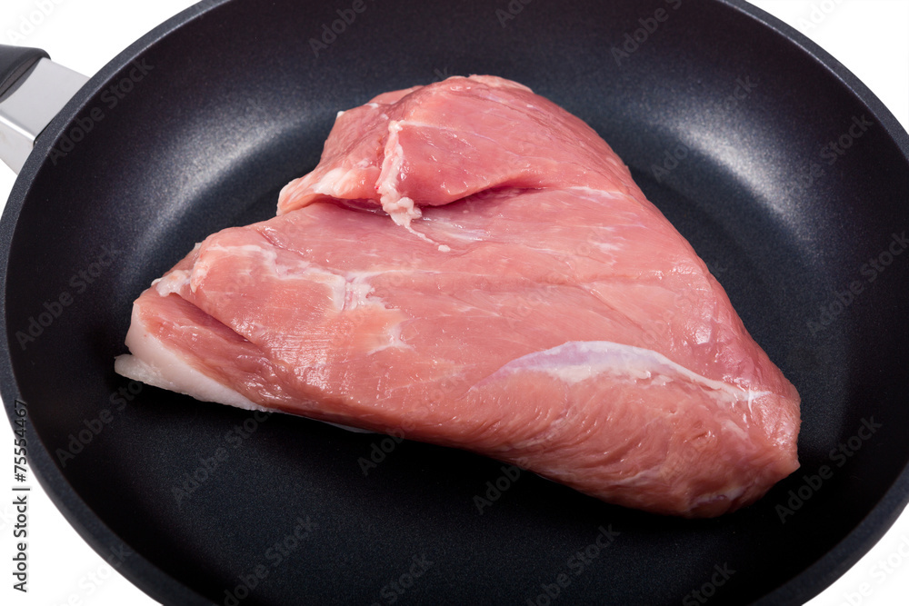 Raw meat in the pan Raw meat in the pan