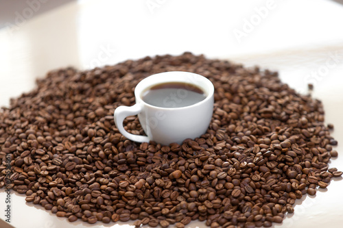 Kaffee für alle